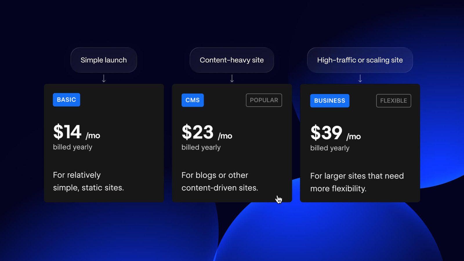 The Quiet Cost of Every Webflow Project You Ship