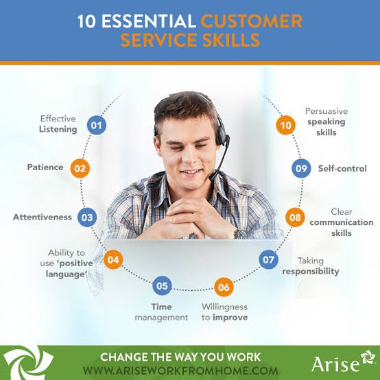 Essential Expertise for Providing Exceptional Client Service